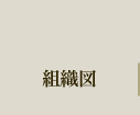 組織図