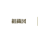 組織図